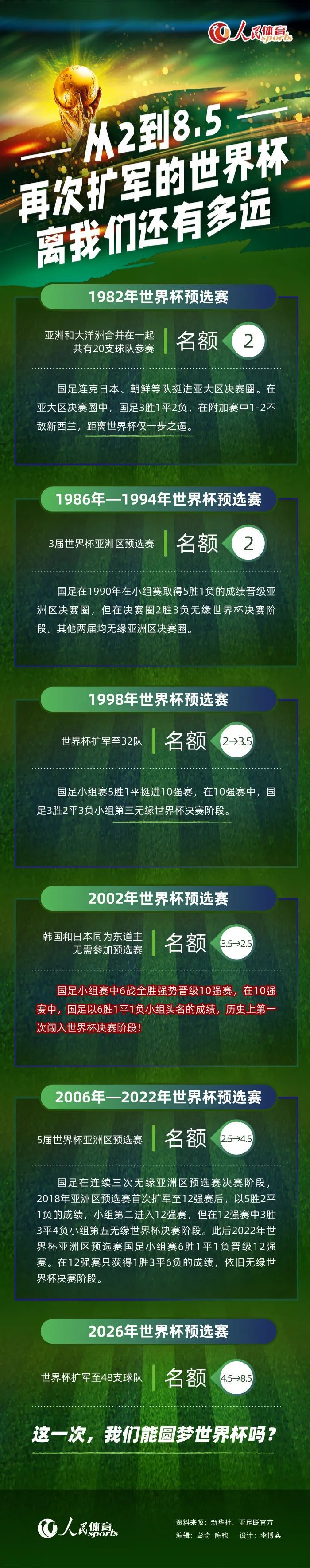 1940年的英国战争不竭，天天都有敌军的空袭轰炸，但比满目疮痍伦敦更残缺的是人平易近失望的心，面临未知的生命无常，片子成了独一的心灵安慰。资讯局片子部想要晋升国度士气和平易近心，起头拍摄政治宣扬片子，为了增添片子中的女性不雅点，本来从事告白案牍的凯瑟琳（杰玛·阿特登 饰）被约请插手编剧小组，和主编巴克利（山姆·克拉弗林 饰）一路编写称道英国人在敦刻尔克步履中勇敢业绩的脚本。年夜汉子的巴克利赶上温顺的凯瑟琳，奚落彼此的对白、斗嘴不竭，但跟着两人一路履历疯狂赶戏和脚本，默契和爱苗都暗暗滋生。但是战事延续恶化，片子拍摄也面对窘境，凯瑟琳还要面临本身已婚的事实⋯⋯